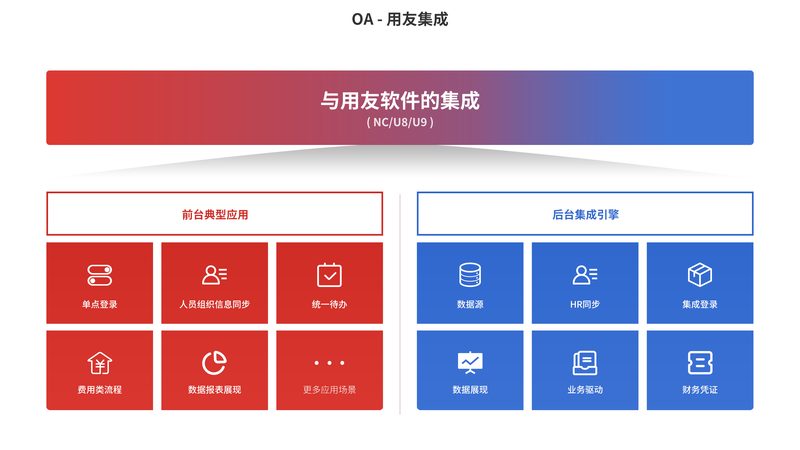 智慧社区可视化大屏：如何挑选优质解决方案