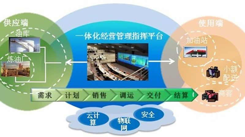 机械智能化设计：从工具进化到生态重构