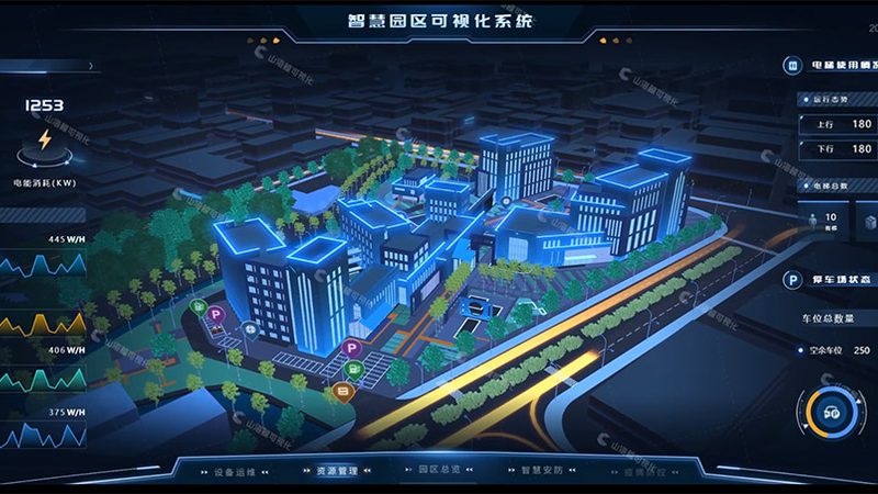 老旧小区改造，智慧养老设备怎么选才不踩坑