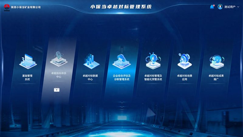 智能化总包定制开发流程周期多久